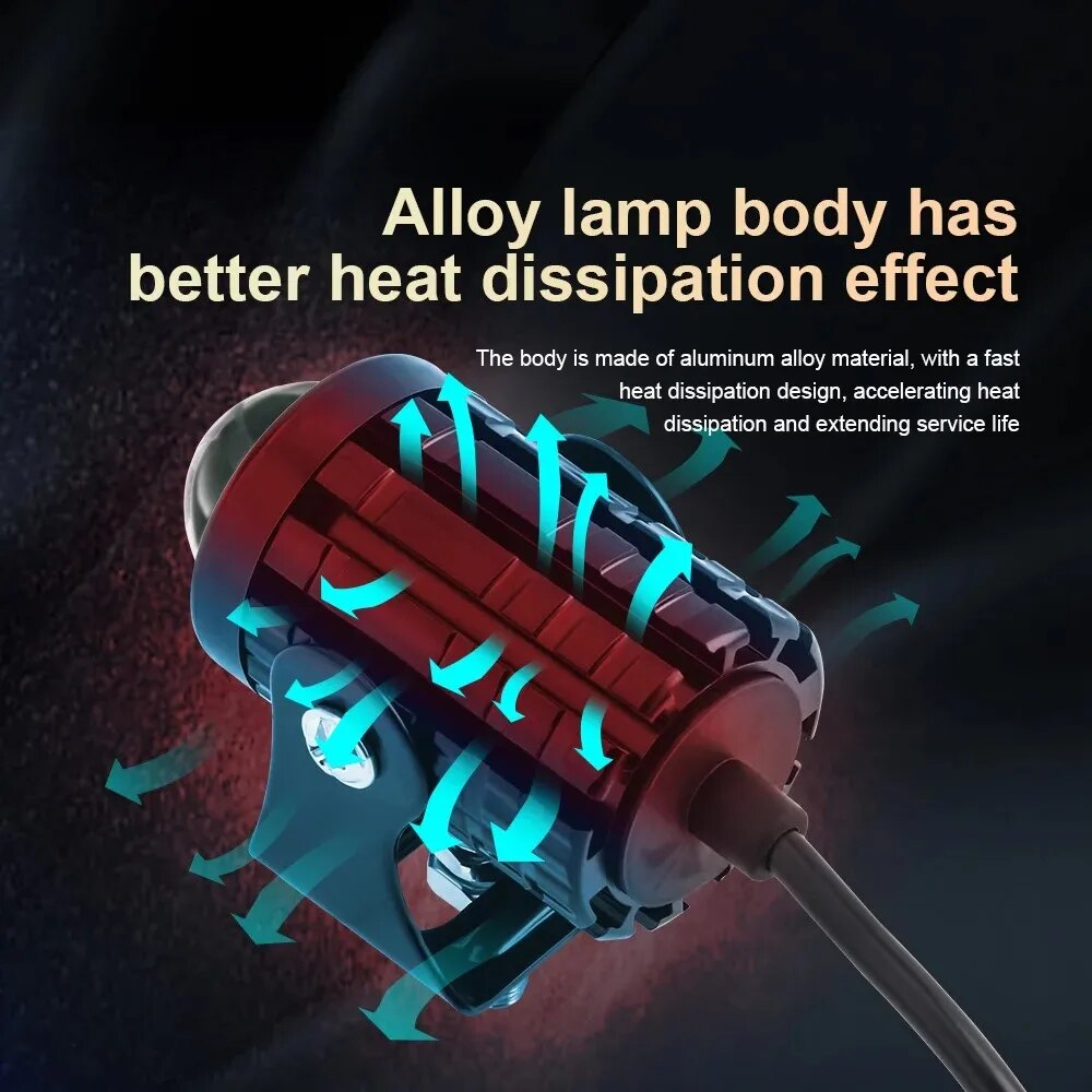 1/2 STUKS Universele Motorfiet - Universal Motorcycle Led Headlight Projector recensie en prijs