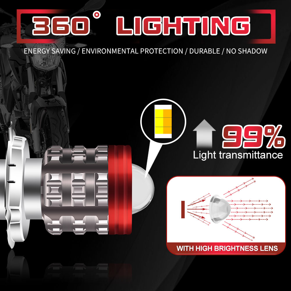 Universele H4 Led Motorfiets K - Universal Motorcycle Led Headlight Projector recensie en prijs