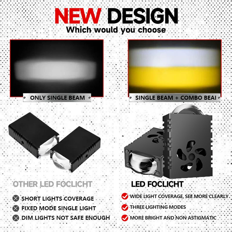 1PCS/2PCS Mini LED Rijlicht Pr - Universal Motorcycle Led Headlight Projector recensie en prijs