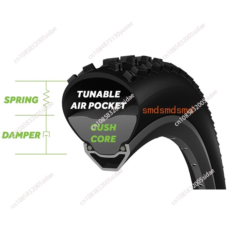 Tubeless beschermende bandenpa - Riding Gear recensie en prijs