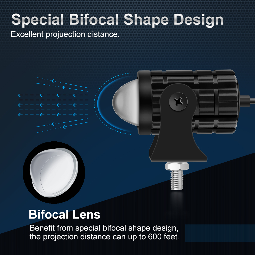 Universele Motorfiets Led Kopl - Universal Motorcycle Led Headlight Projector recensie en prijs