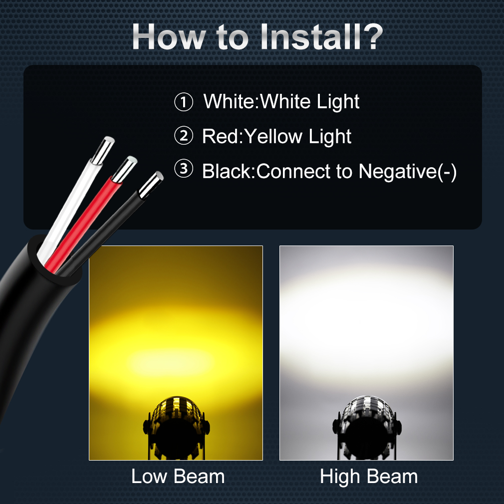 Universele Motorfiets Led Kopl - Universal Motorcycle Led Headlight Projector recensie en prijs