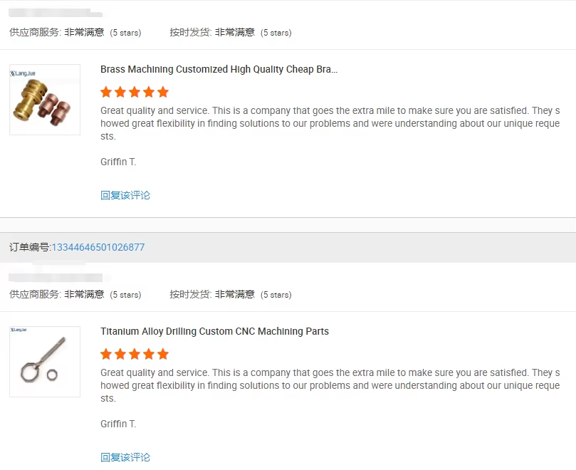 Gepatroneerde CNC-gesneden op  - Motorcycle Parts recensie en prijs